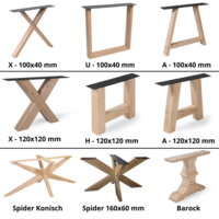 Eettafel Ostrava